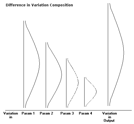 GDT_Appropriate_Tolerancing_3