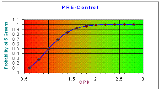Power_Pre_Control_4