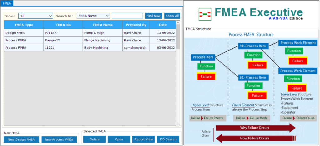fmeavda screen